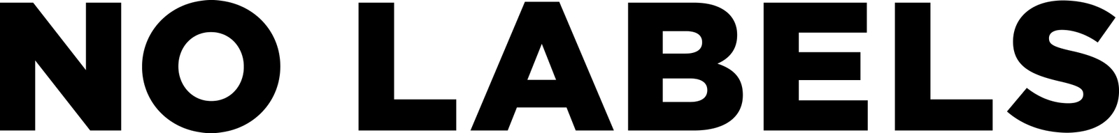 NoLabels_registered_logo_1920
